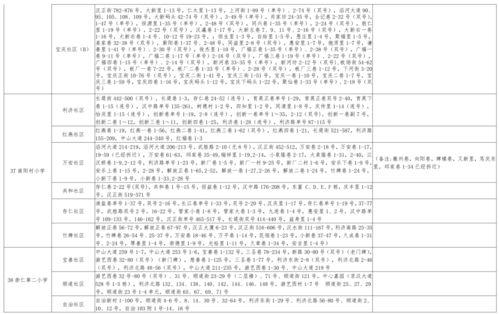 海南超市爆料视频大全最新,揭秘热门商品背后的真相