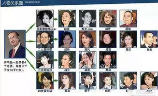 八卦大爆料赌王视频播放,赌王视频播放背后的惊人真相揭秘