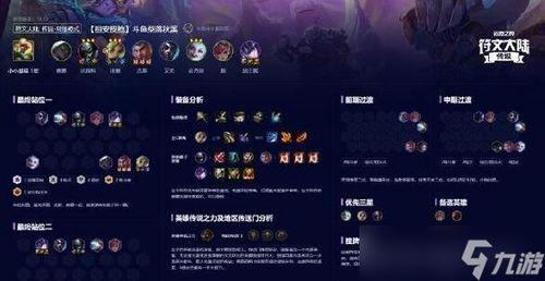 云顶最新s9爆料,最新爆料揭示新赛季玩法变革与英雄调整