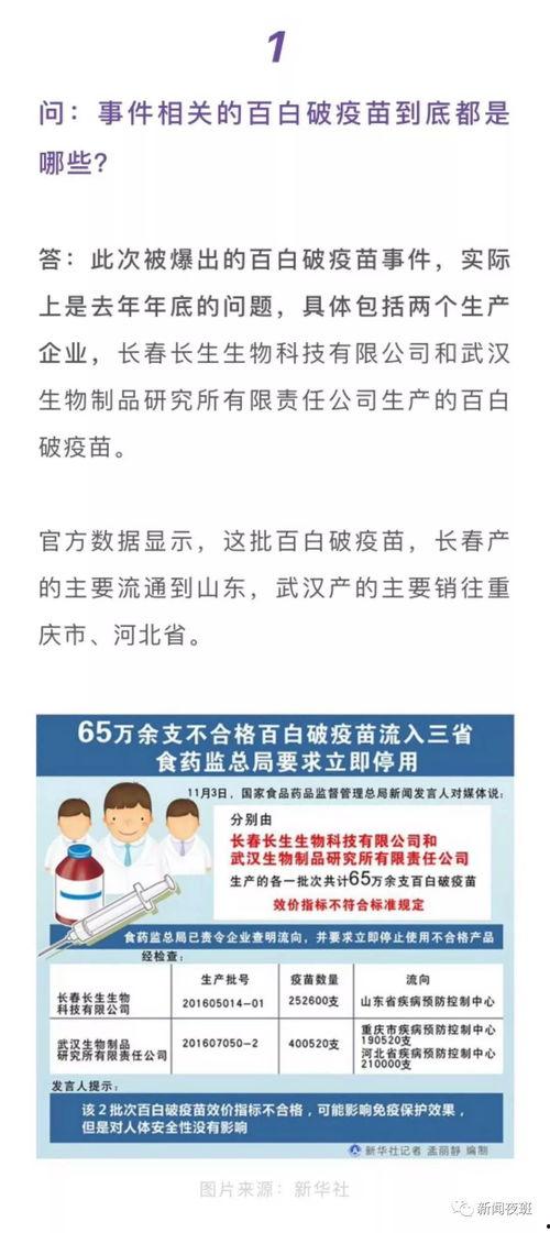 医生爆料九价疫苗视频大全,视频大全揭秘疫苗疑虑