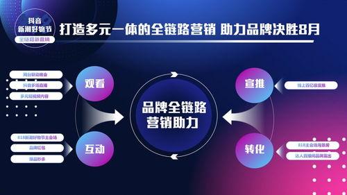 通过抖音爆料新闻,揭秘新闻背后的真相