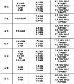 阿厦爆料队员名单最新消息,最新队员名单大揭秘！