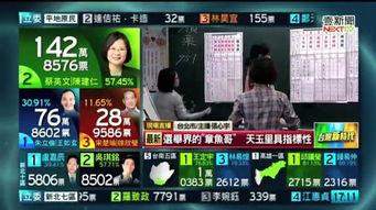 台湾爆料本土案例最新,揭秘最新案例背后的真相