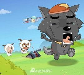 博主爆料灰太狼视频,揭秘动画背后的真实故事