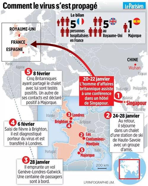 法国病毒爆料最新消息,疫情动态与防控措施全解析