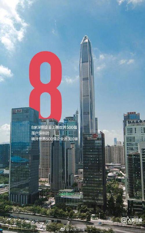 深圳在线观看,解锁城市魅力，畅享云端生活