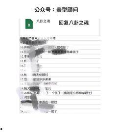 今日八卦爆料大全最新,明星恋情、绯闻、幕后故事大揭秘！