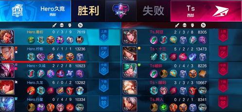 飞牛王者爆料最新消息,神秘新英雄即将登场，游戏格局将迎巨变！