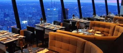 多伦多餐馆爆料视频大全,揭秘美食背后的秘密