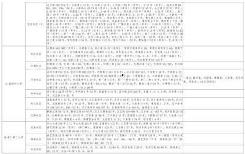 汕尾偷车爆料视频大全最新,警方全力追查，市民共同守护家园
