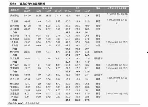 新皮肤爆料价格表最新,价格揭晓，惊喜与期待并存！