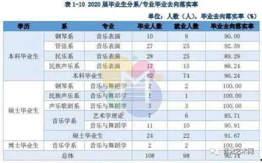 毕业生爆料视频大全集免费观看,免费观看毕业生爆料视频大全集